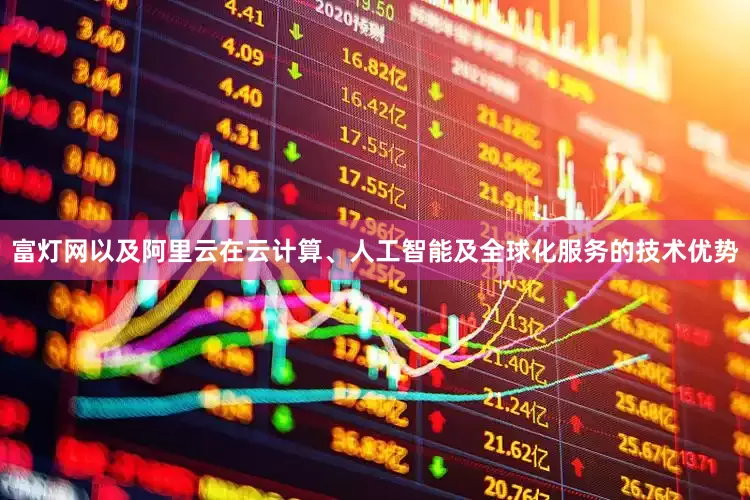 富灯网以及阿里云在云计算、人工智能及全球化服务的技术优势
