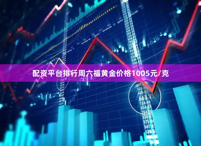 配资平台排行周六福黄金价格1005元/克